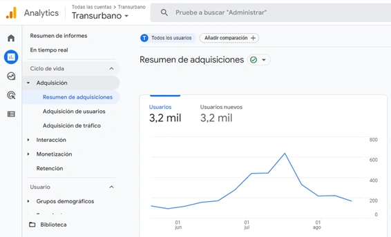 1marketing_digital_sobreideas